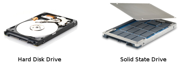 How HDD and SSD are built