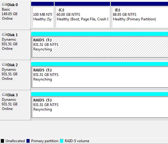 raid 5 disk manager