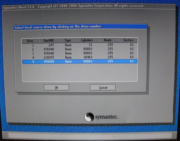 Ghost, select source drive