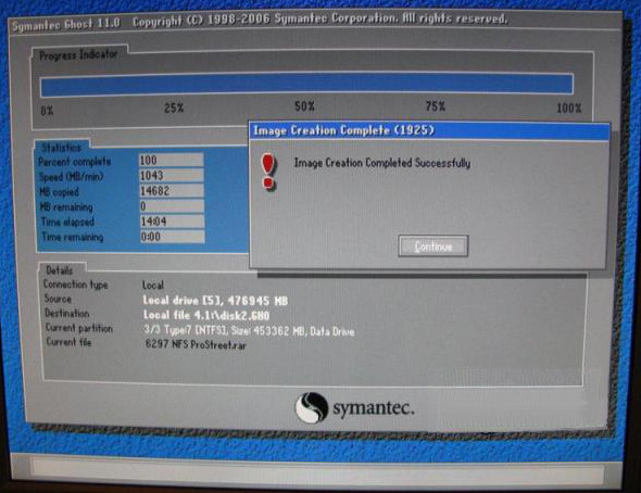 Ghost, image finished