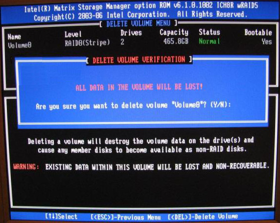 Delete RAID confirmation