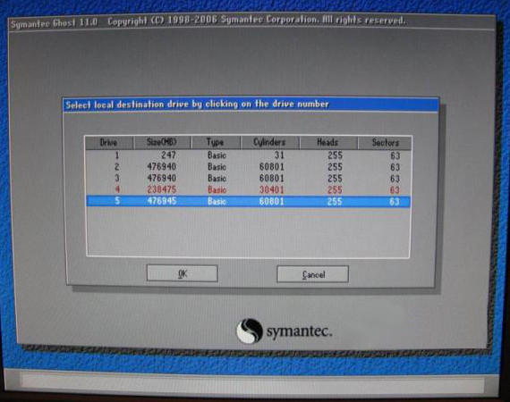 Ghost, select destination drive