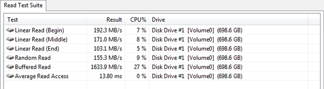 Everest – Long – 2x ST3250410AS vs. 2x ST3250410AS + WD2500KS-00MJB0 WB ON test 2