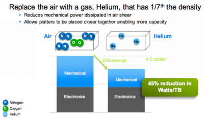 b2ap3_thumbnail_helium_sm_20130619-154010_1.png