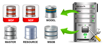 How To Repair A Suspect Database In MSSQL