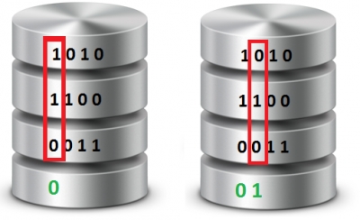 Practical RAID 5 Data Recovery and XOR Mathematics in NTFS 5 (Part 1)